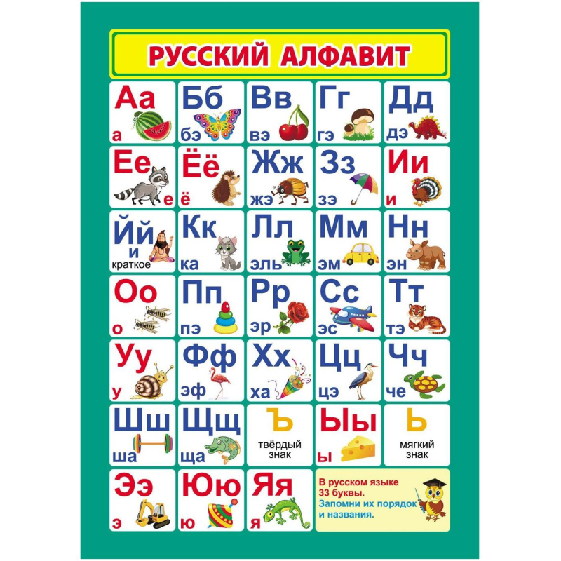 Плакат Учебный.Русский алфавит, А4,КПЛ-318
