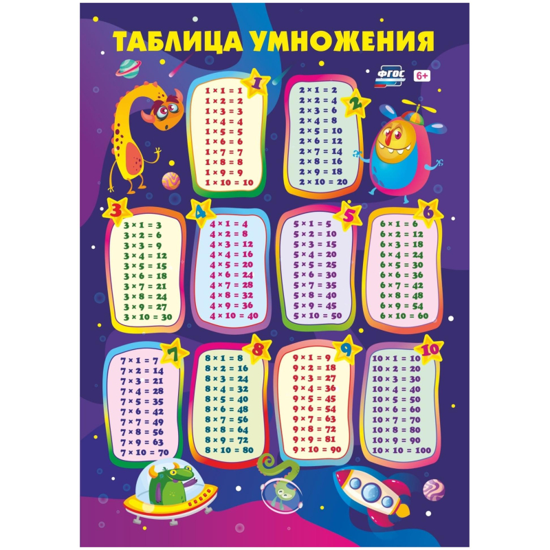 Плакат Учебный  Таблица умножения,А4,КПЛ-238